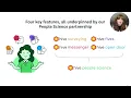 An introduction to the Hive platform