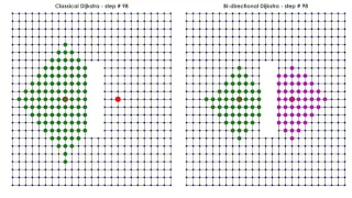Dijkstra vs Bi-directional Dijkstra Progress - Rectangular and Hexagonal Grid