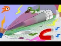electromagnetic waves animation 3d