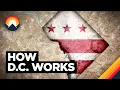 Download Lagu How the US' Only District Works