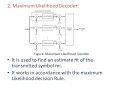 6 sem - DCom Module2 Correllation receiver and Matched filter receiver