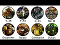 Every Fallout Power Armor Model Explained in 11 Minutes