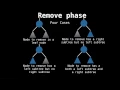 Binary Search Tree Removal