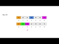 Metode Pencarian Sequential Search dan Binary Search