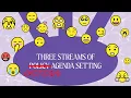 Emotions and Agendas Rethinking Kingdon s Three Streams - Current Literature Series