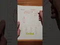Create a custom word search in less than 60 seconds