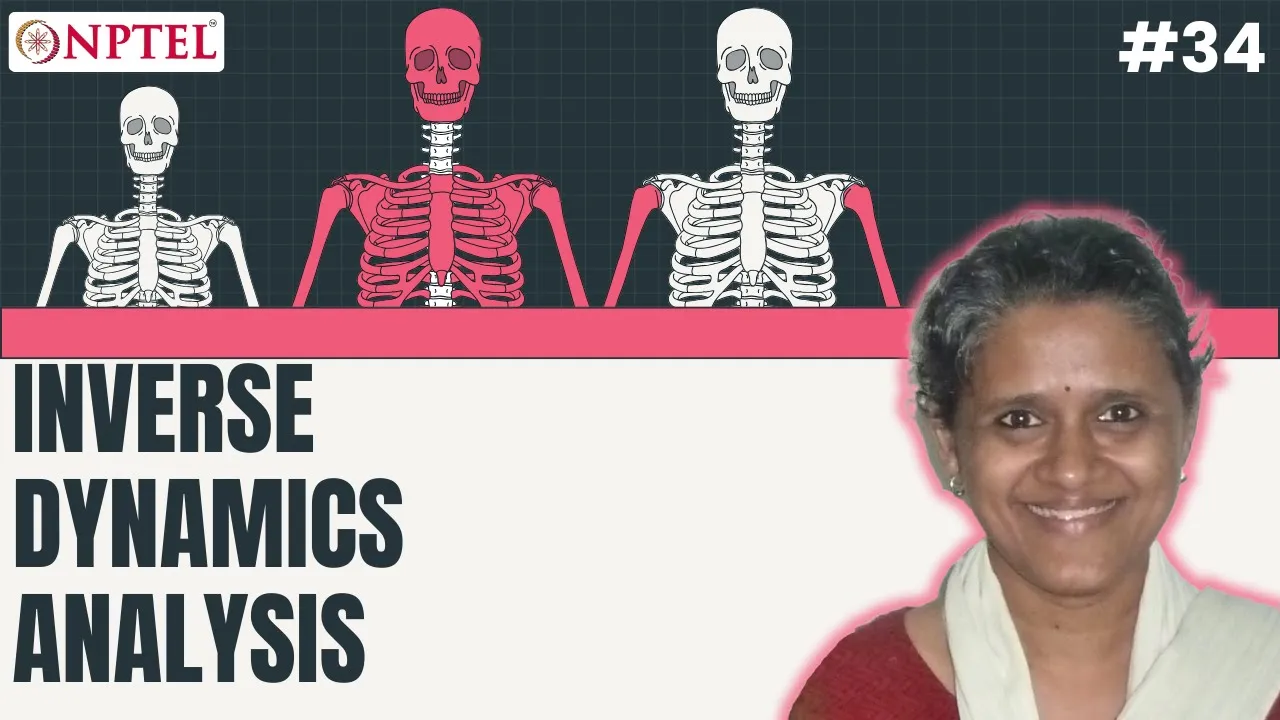 #34 Inverse Dynamics Analysis | Mechanics of Human Movement