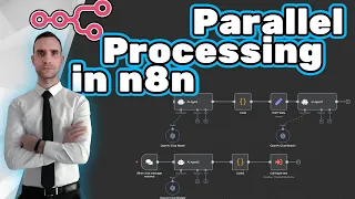 Unlock Lightning-Fast n8n Workflows with Parallel Processing Subworkflows