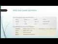 Tokens in Java