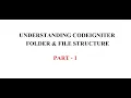 Understanding Codeigniter File and Folder Structure - Part 1