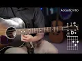 Give It Away - George Strait - Guitar Lesson