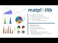 Matplotlib Review 2021