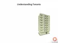 1 2 Open Stack Services Keystone