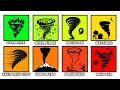 Every UNBELIEVABLE Tornado Nobody Saw Coming Explained In 10 Minutes