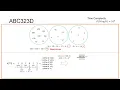 Solution to ABC323 C F AtCoder Beginner Contest