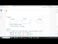 Autowiring in Spring Framework XML Based Autowiring autowire byName byType constructor