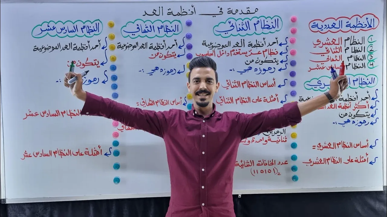الحصة الأولى لجيل 2006 ( أنظمة العد )