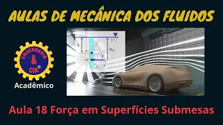 #13 Comporta Plana: Forças em Superfícies Planas Submersas | Estática dos Fluidos | Micelli Camargo
