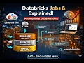 Part 1 Databricks Community Edition Free Signup Workspace Overview