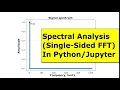 Spectral Analysis Single-Sided FFT with Python and Jupyter