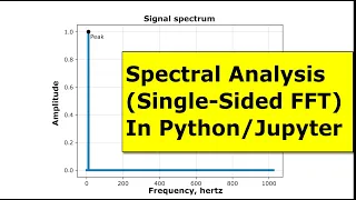 Spectral Analysis Single-Sided FFT with Python and Jupyter