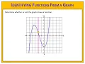 Identifying Functions from Graphs VLT