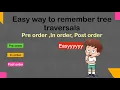 Easiest trick to remember Tree Traversals Pre-order In-order Post-order