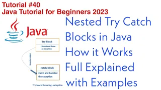 Nested Try Catch Block in Java Exception Handling In Java Full Explained with Examples