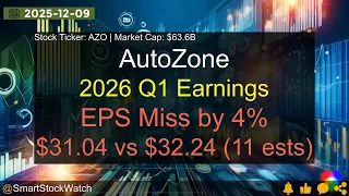 AutoZone AZO 63 6B - 2026 Q1 Earnings Analysis