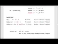 BIT-Sem-1 Programming-Java Lesson-4 Operators Part-5