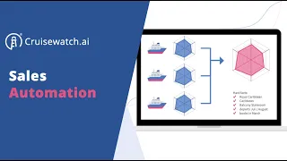 cruisewatch ai - Automated sales activity