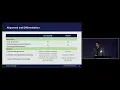 Understanding Carequality and TEFCA Carequality Annual Meeting 2022