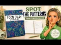 Food Diary Symptom Log Book Track Meals Mood Sleep Digestion