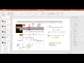Example 3 Shear force and Bending Moment Diagrams for Cantilever Problems