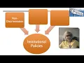 General Syllabus Presentation Spring 2025