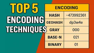 All About AI Hash GeoHash Binary More 5 Categorical Encoding Tricks for Your ML Model