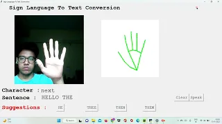 sign language to text and speech conversion full project with code