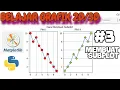 Part 3 Membuat Subplot Belajar Grafik dengan Matplotlib Python