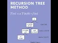 Tree method for recurrence 2