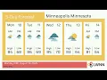 Weather in Minneapolis Minnesota - Monday Aug 10 2026