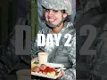I Tried The Military Diet That Makes You Lose 10 Pounds In 3 Days