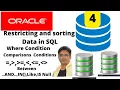 4 Restricting and Sorting Data SQL Where Clause Comparison conditions Between AND IN LIKE IS