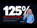 Its Trade-In time and Koons Tysons Toyota gives you more