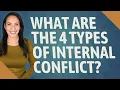 Lagu What are the 4 types of internal conflict?