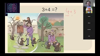 Pre-AMC Math Enrichment Program Introduction Class Addition and Multiplication AoPS