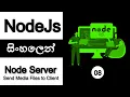NODE JS COMPLETE TUTORIAL - Part 08 SINHALA Build Node Server AUK Learning Center