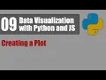Data Visualization with Python and JS 09 Creating a Plot