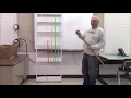 Flame Test Spectrum Tube Demos
