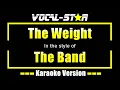 Download Lagu The Weight Karaoke | The Band Karaoke Version