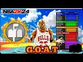 Michael Jordan build 2k24 current gen Updated